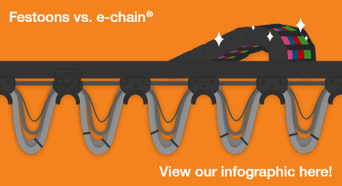 e-chain cable carriers vs festoons infographic thumbnail