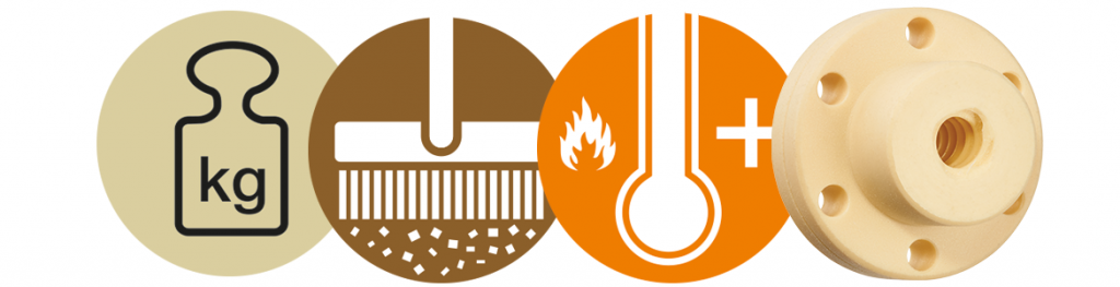 Icons demonstrating different environmental factors like temperature, dirt, and weight, next to a plastic lead screw nut