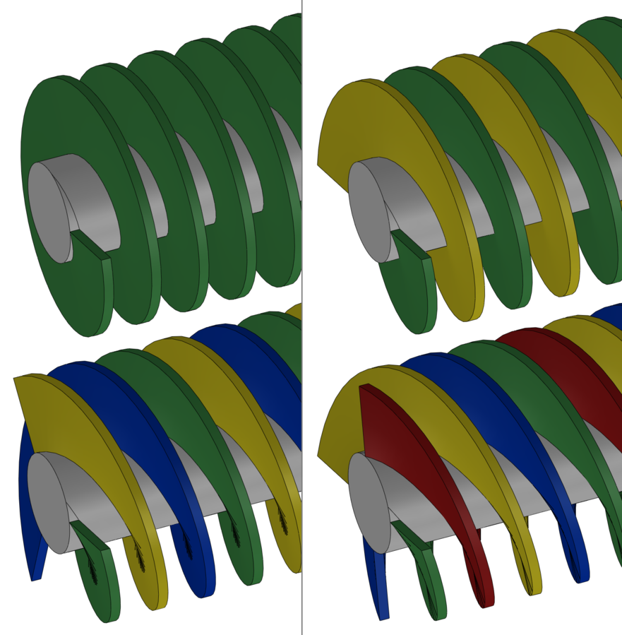 a single, double, triple, and quadruple start screw, each with the individual threads highlighted