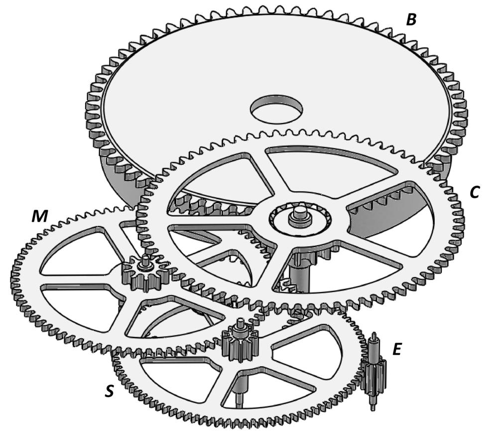 Compound gear train