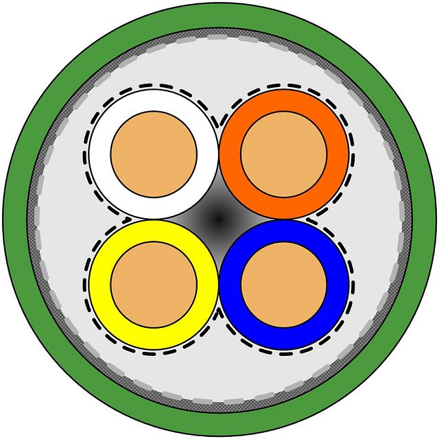 Cross-section of a continuous-flex star-quad cable from igus
