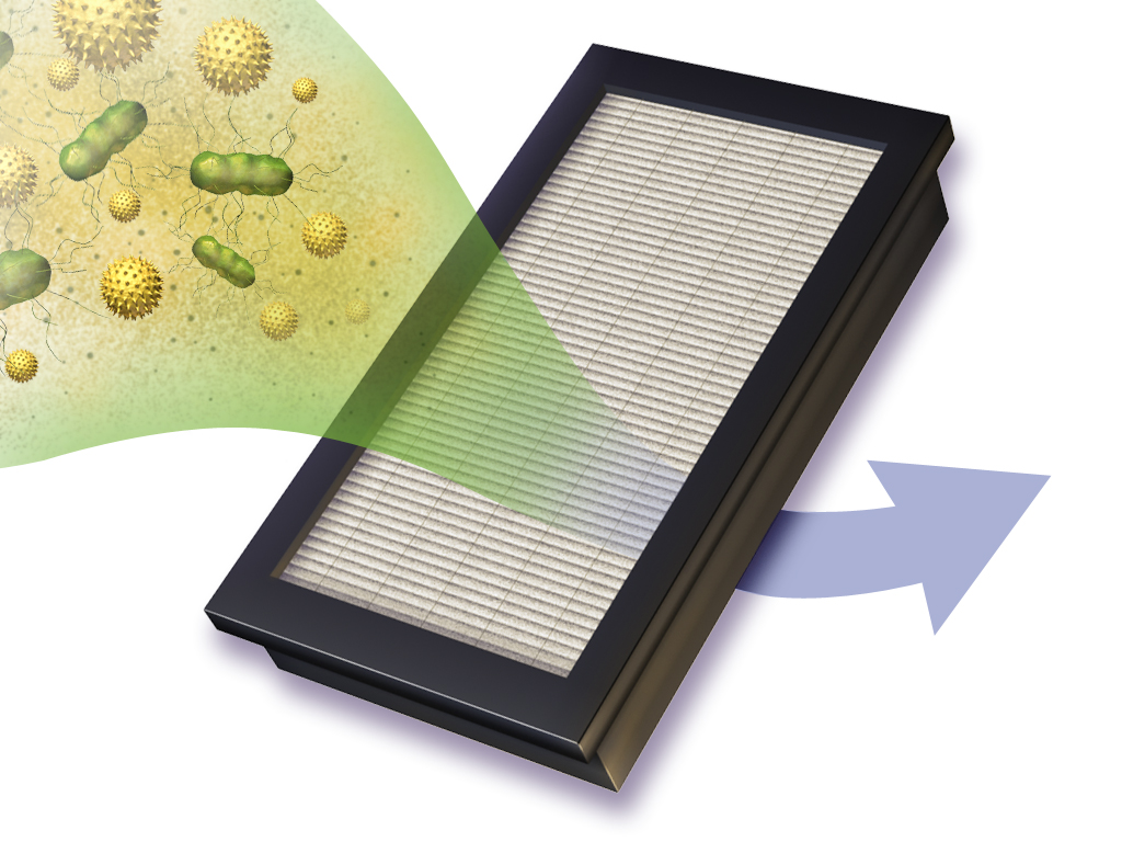 A graphic demonstrating a HEPA filter filtering out particles and bacteria