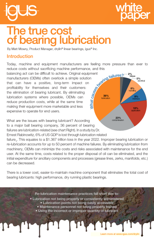 Cover page of a white paper about the hidden costs of bearing lubrication