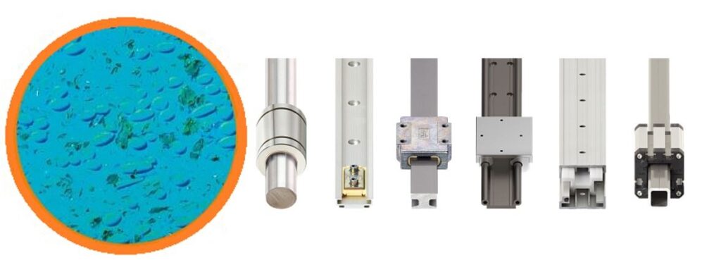 6 formats of drylin linear rail side-by-side, next to a microscopic representation of the solid lubricants embedded into the plastic sliding elements